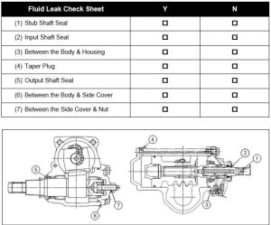 How Diagnose Power Steering Unit Fluid Leak for ISUZU Truck - Auto