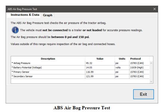 How to Perform ABS Test for Bendix EC-6080 by JPRO Diagnostic (1)