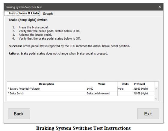 Bendix EC-60 EC-80 Braking System Switches Test by JPRO (2)