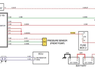 Doosan Equipment Machine Relief Pressure Check Guide (2)