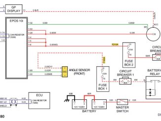 Doosan Machine Angle Sensor Check Guide (4)