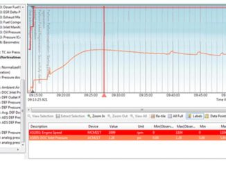 Identify the Cause fo a Noisy 1-BOX Aftertreatment for Detroit Diesel GHG14 (6)