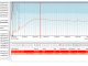 Identify the Cause fo a Noisy 1-BOX Aftertreatment for Detroit Diesel GHG14 (6)