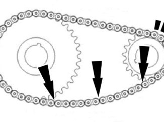 New Holland CX8080 Elevation Chain Lubrication Guidelines (10)