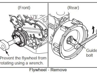 Mitsubishi Diesel Engine D04EG Flywheel Removal Guide