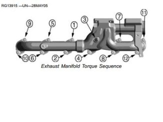 How to Assemble Exhaust Manifold for John Deere PowerTech Engine