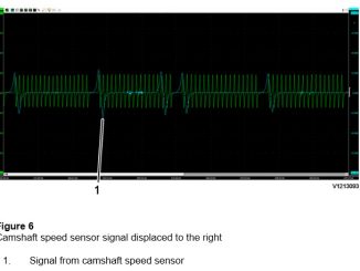 Volvo EC500F L5 Camshaft and Flywheel Signals Checking (6)