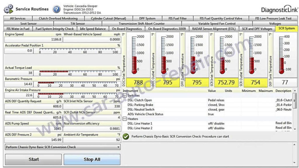 Detroit DDEC16 DD15 GHG17 Engine Performance Check - Auto Repair ...