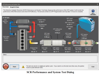 JPRO Diagnostic Software SCR Performance and System Test on Cummings (1)