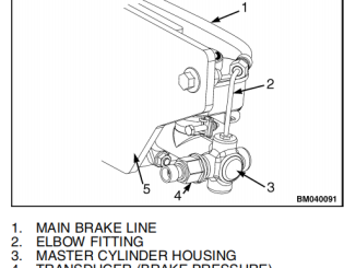 Yale ERP15-20VT G807 Forklift Truck Master Cylinder Removal and Disassemble Guide (2)