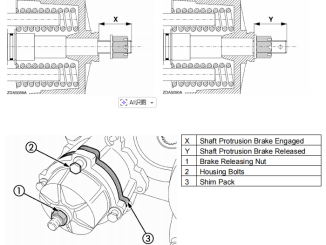 CASE IH 20 Series Combine Park Brake Piston Travel and Adjustment