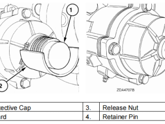 How to Release Park Brake Manually for CASE IH 20 Series Combine