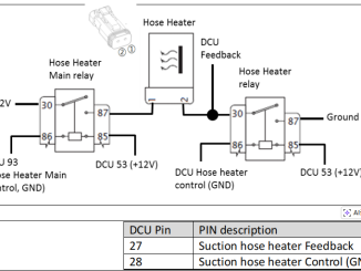 Bobcat Machine P18A5 Suction Line Heater Open Error Solution (1)