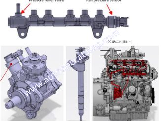 Bobcat G2 Stage V Engine P000F Common rail pressure Open Error Solution (2)