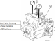 How to Solve CASE 7120 IH 20 Series Axial-Flow Combine Creep Problem