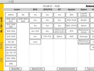 Jungheinrich Forklift JETI SH v4.36 v4.34 Service Free Download